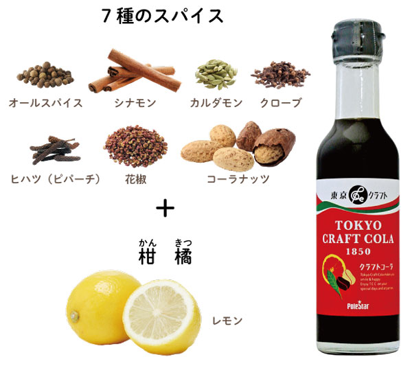 �|�[���X�^�A�ETOKYO�N���t�g�R�[��