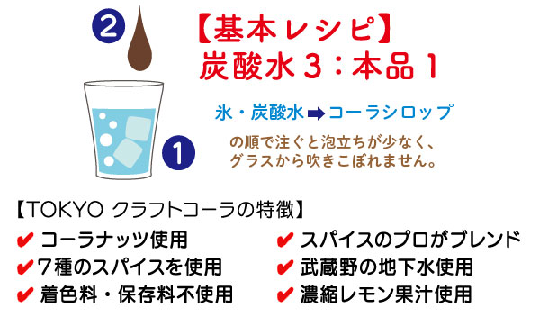 �|�[���X�^�A�ETOKYO�N���t�g�R�[��