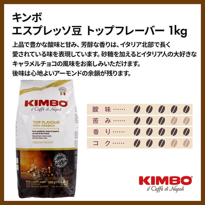 �i�|���̃R�[�q�[���[�J�[�E�L���{ 