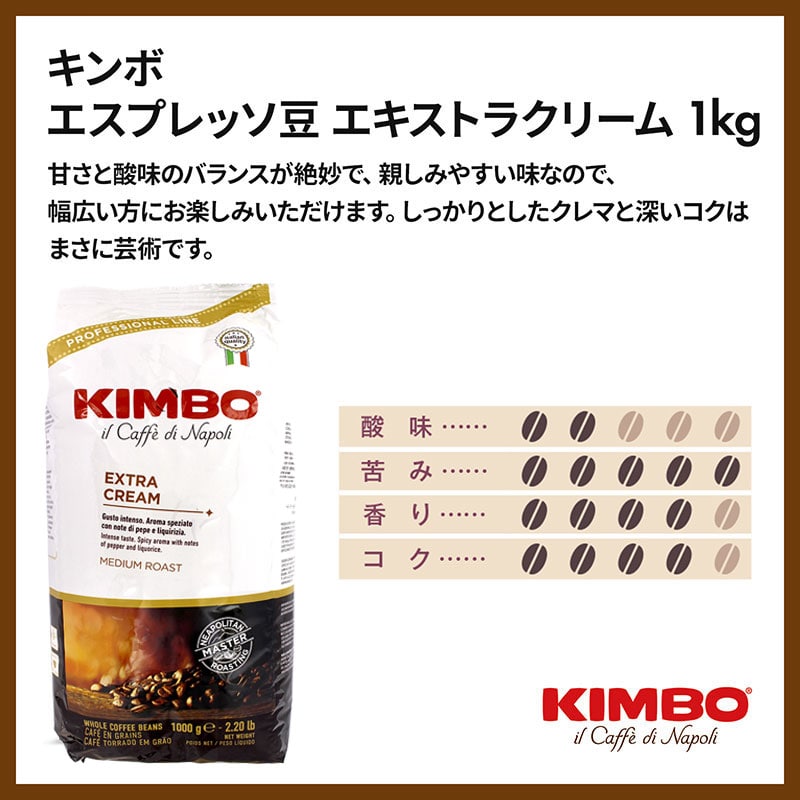 �i�|���̃R�[�q�[���[�J�[�E�L���{ 