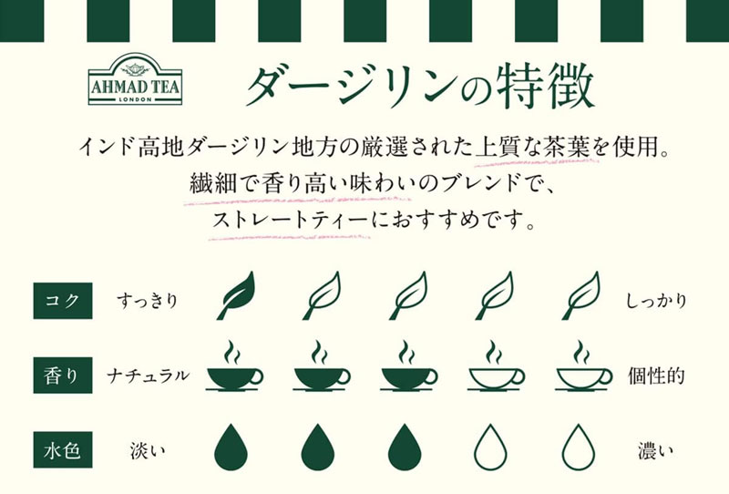 �A�[�}�b�h�e�B�[ 