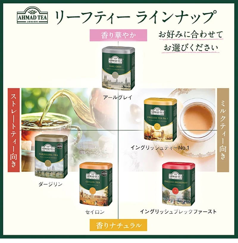 �A�[�}�b�h�e�B�[ 