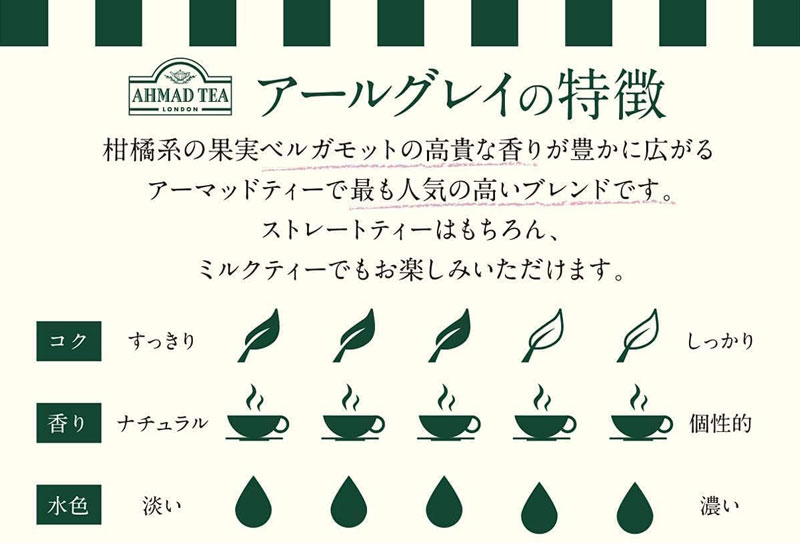 �A�[�}�b�h�e�B�[ 