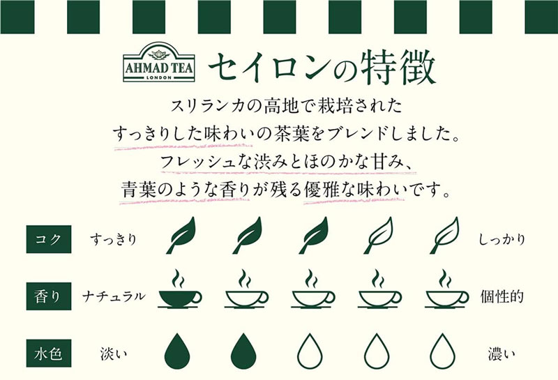 �A�[�}�b�h�e�B�[ 