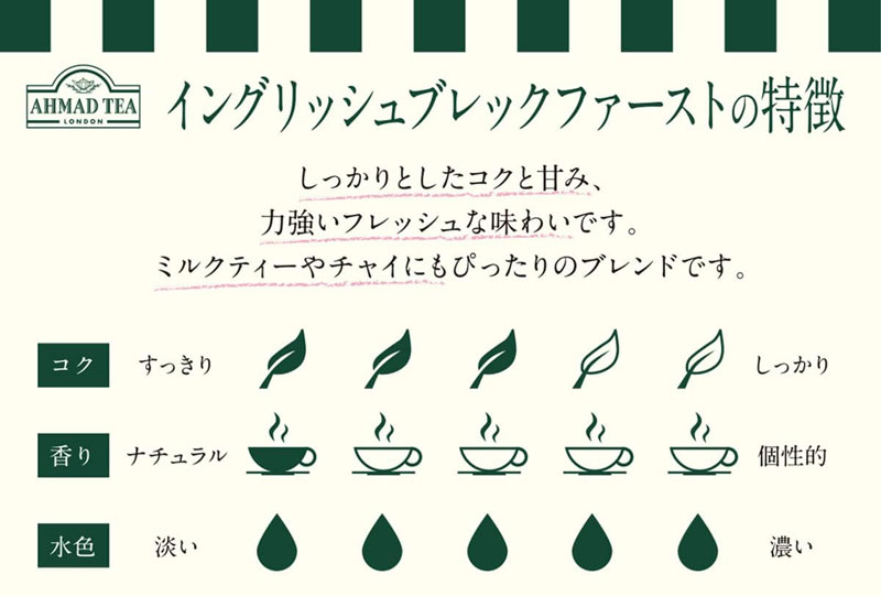 �A�[�}�b�h�e�B�[ 