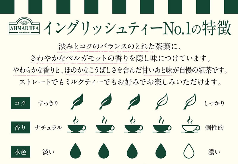 �A�[�}�b�h�e�B�[ 