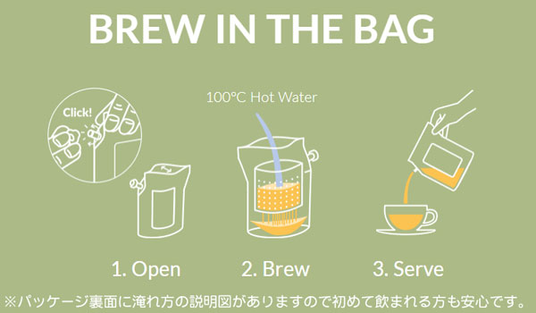 The COFFEE BREWERの淹れ方