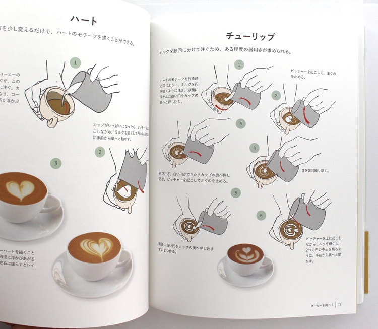 �R�[�q�[�͊y����! �P�s�{�i�\�t�g�J�o�[�j 