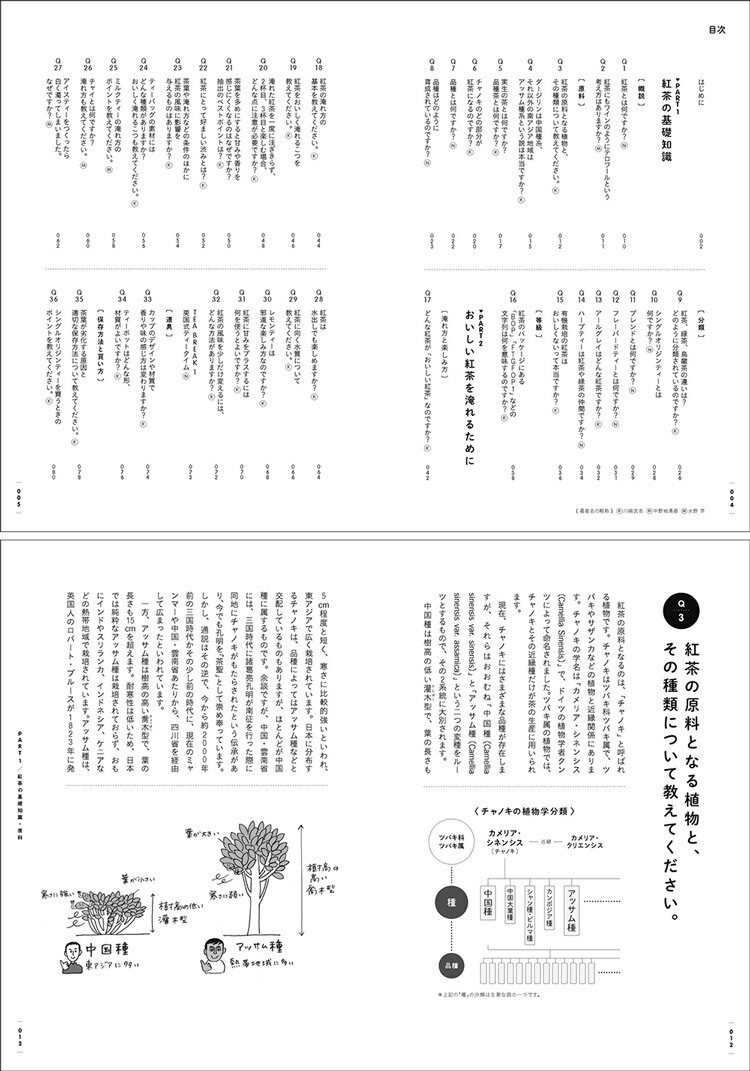 �g�����킢�́u���v 