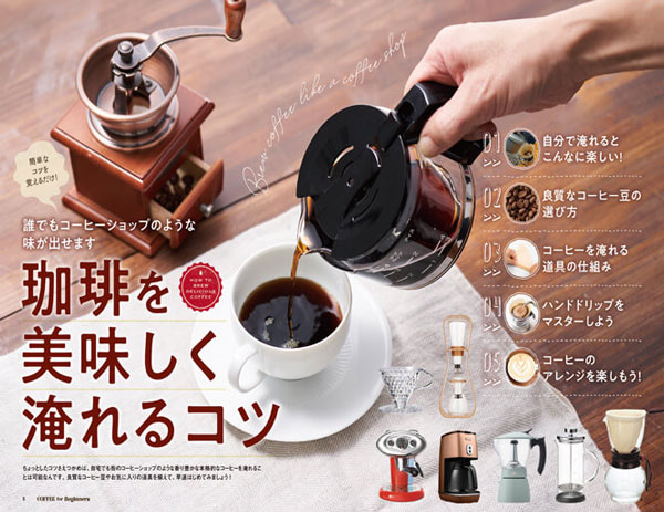 ���� for Beginners 2020 �������̓���⟹�����`�����܂� 