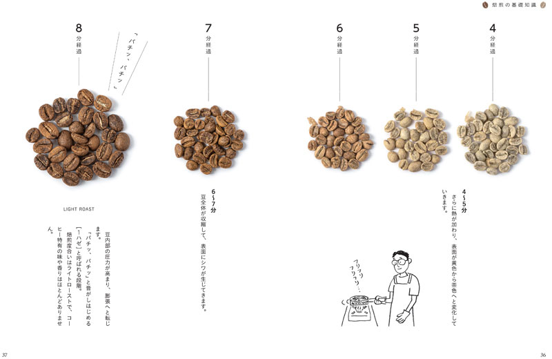 �W���� ��Ԃł��񂽂� �R�[�q�[�����@��c�m�璘