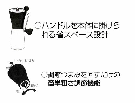 �n���I�R�[�q�[�~���E�Z���~�b�N�X����(MSS-1TB)