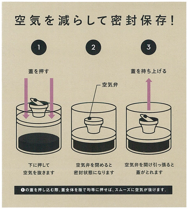 ��C�𔲂��Ė��ۑ� Air reducer Slim�i�G�A���f���[�T�[�X�����j