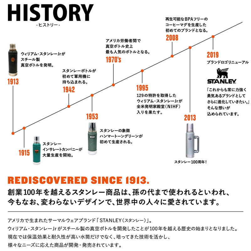 STANLEY ���{���K�i ���U�ۏ�