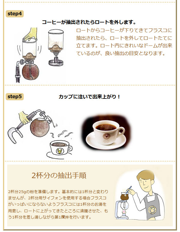 �n���I�̃R�[�q�[�T�C�t�H��