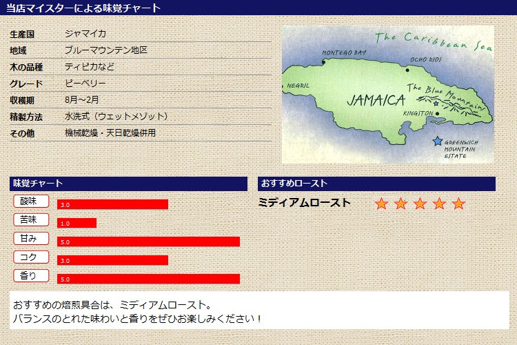 ���X�}�C�X�^�[�ɂ�閡�o�`���[�g �u���[�}�E���e���s�[�x���[