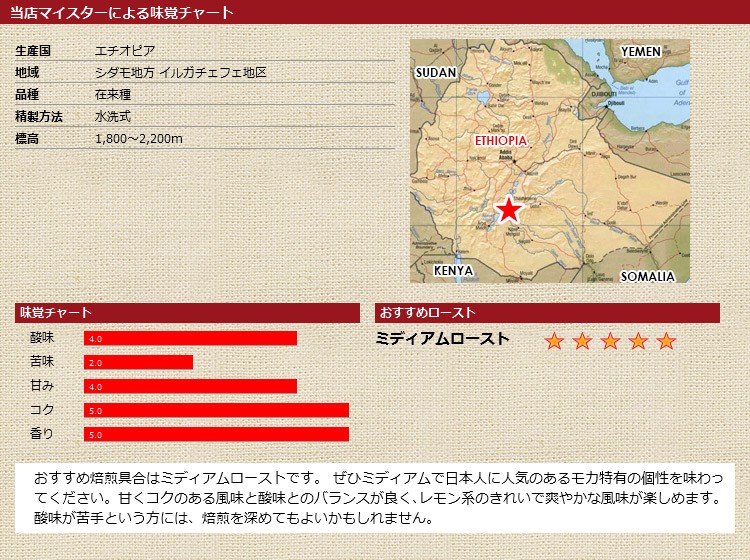 ���X�}�C�X�^�[�ɂ�閡�o�`���[�g �C���K�`�F�t�F