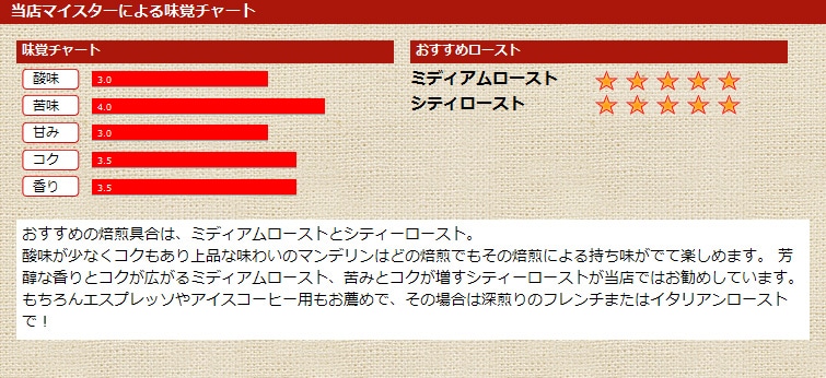 ���X�}�C�X�^�[�ɂ�閡�o�`���[�g �}���f����