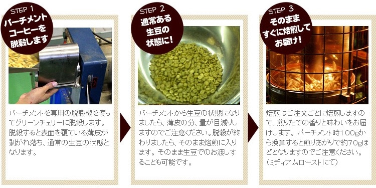 �p�[�`�����g�ɂ���2