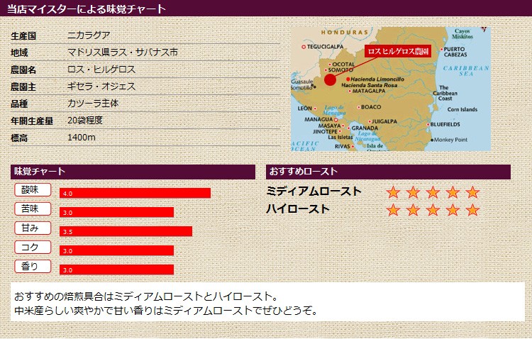 ���X�}�C�X�^�[�ɂ�閡�o�`���[�g