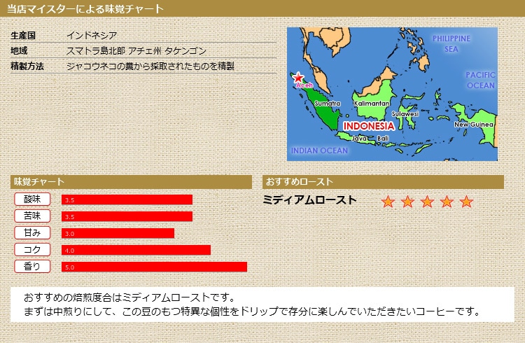 ���X�}�C�X�^�[�ɂ�閡�o�`���[�g �X�}�g���A�`�F�E�R�s���A�b�N