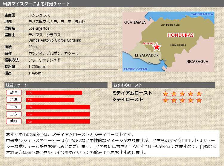 ���X�}�C�X�^�[�ɂ�閡�o�`���[�g �z���W�����X ���X �C���w���g�X