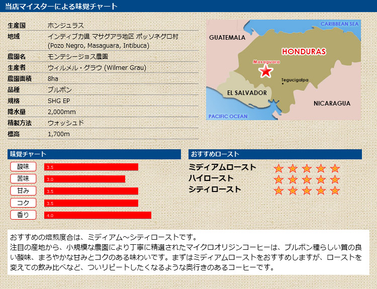 ���X�}�C�X�^�[�ɂ�閡�o�`���[�g �z���W�����X �����e�V�[�W���X �u���{�� 1700