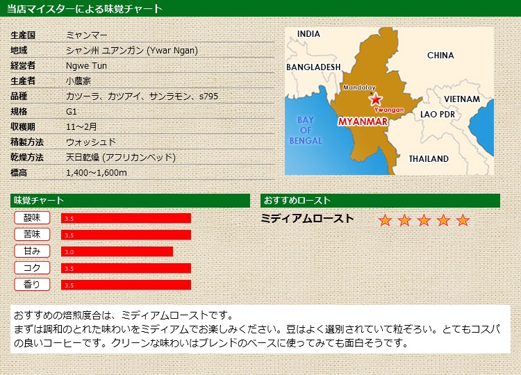 ���X�}�C�X�^�[�ɂ�閡�o�`���[�g �~�����}�[ �V�������[�R�[�q�[