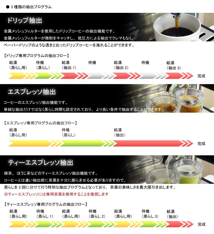 X Shot�i�G�b�N�X�V���b�g�j���@�\�G�X�v���b�\�}�V�����h���b�v�}�V��