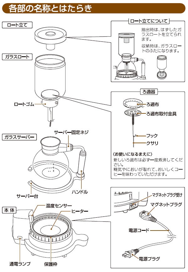 �c�C���o�[�h�T�C�t�H�����R�[�q�[���[�J�[CM-D854BR�ŗD��ȂЂƂƂ���