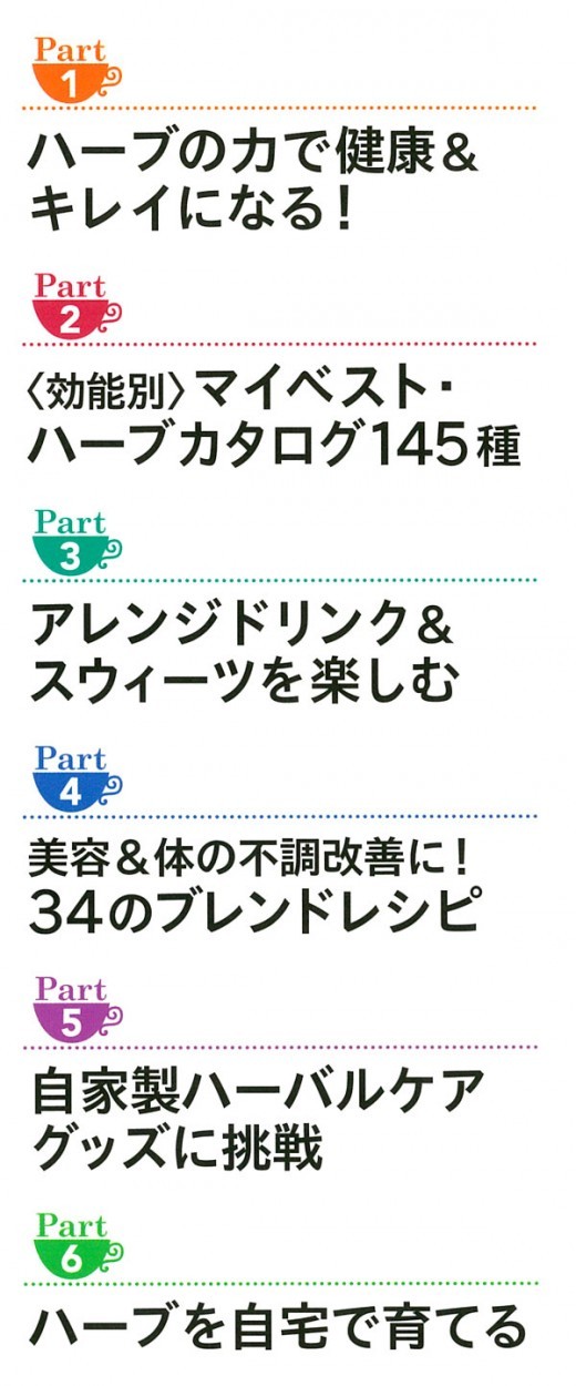 �n�[�u�e�B�[���T 