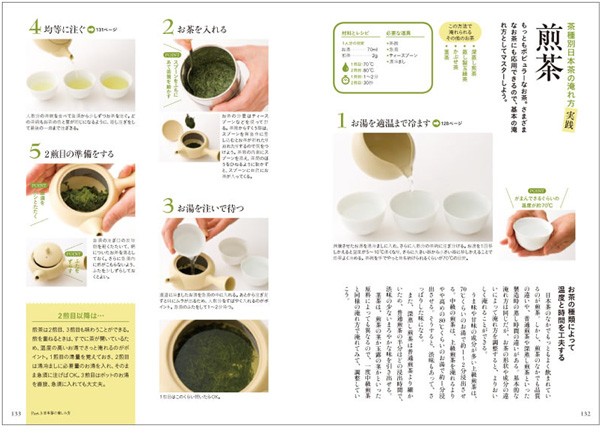 日本茶の図鑑(茶種別、日本茶の淹れ方)