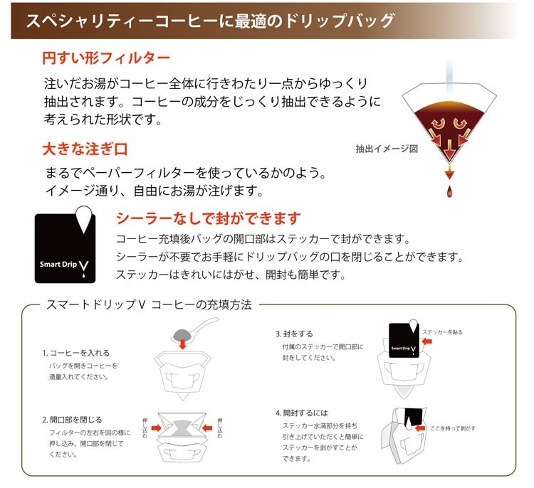 �X�}�[�g�h���b�v�u��܁{�V�[���Z�b�g 