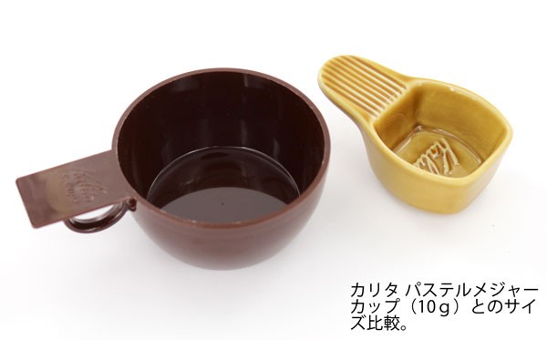 �J���^�T�O�����W���[�J�b�v�̃T�C�Y��r