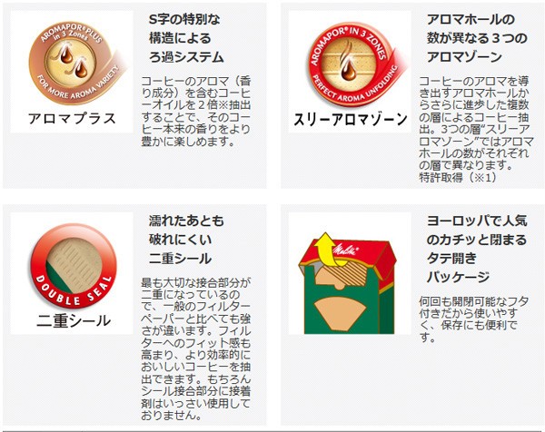 �����^ �v���~�A���t�B���^�[�y�[�p�[ �O���� 1x4