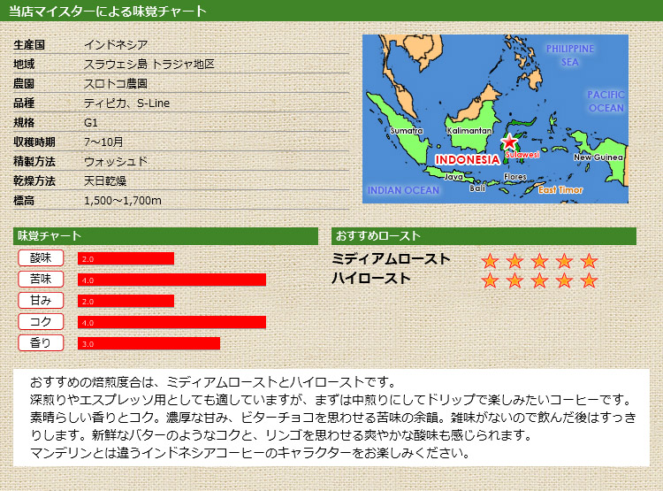 ���X�}�C�X�^�[�ɂ�閡�o�`���[�g �g���W�������e�J���A