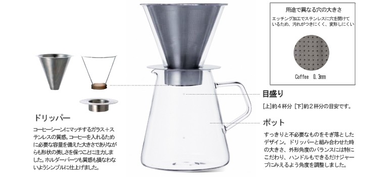 carat �h���b�p�[