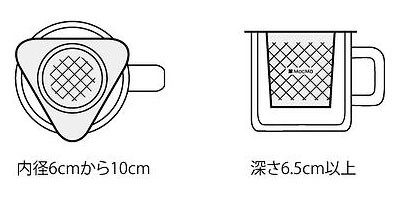マックマードコデモ茶こし