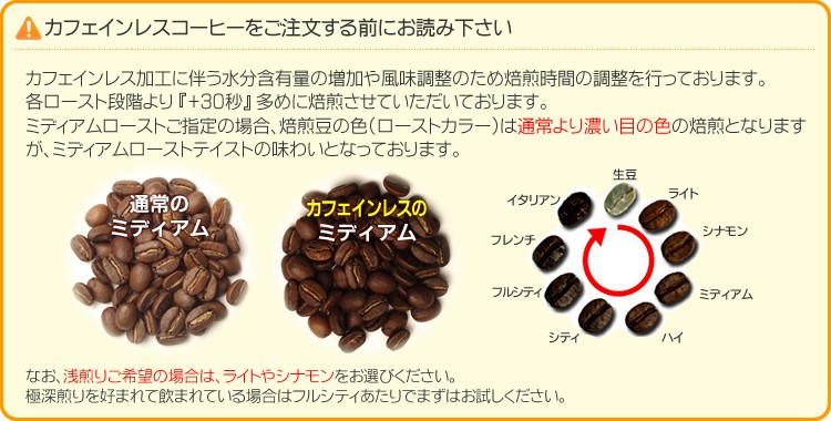 �J�t�F�C�����X�R�[�q�[�̃��[�X�e�B���O�J���[