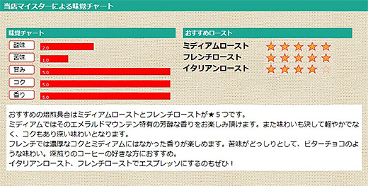 ���X�}�C�X�^�[�ɂ�閡�o�`���[�g �G�������h�}�E���e��