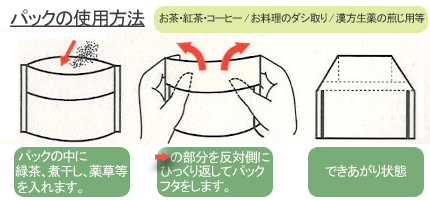 �g�L�� �����p�b�N�g�p���@