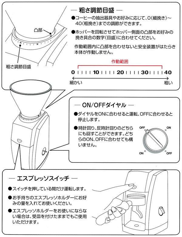 �����^ VARIO-E �o���I �R�[�q�[�O���C���_�[ E���f��