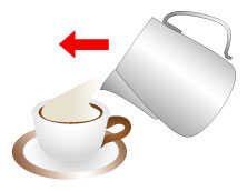 �t�H�[�����J�b�v�ɓ���Ċ���